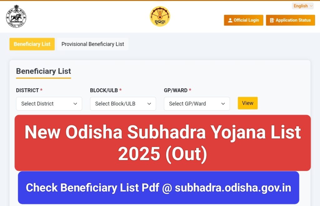 New Odisha Subhadra Yojana Beneficiary List 2025 Pdf District Block wise 