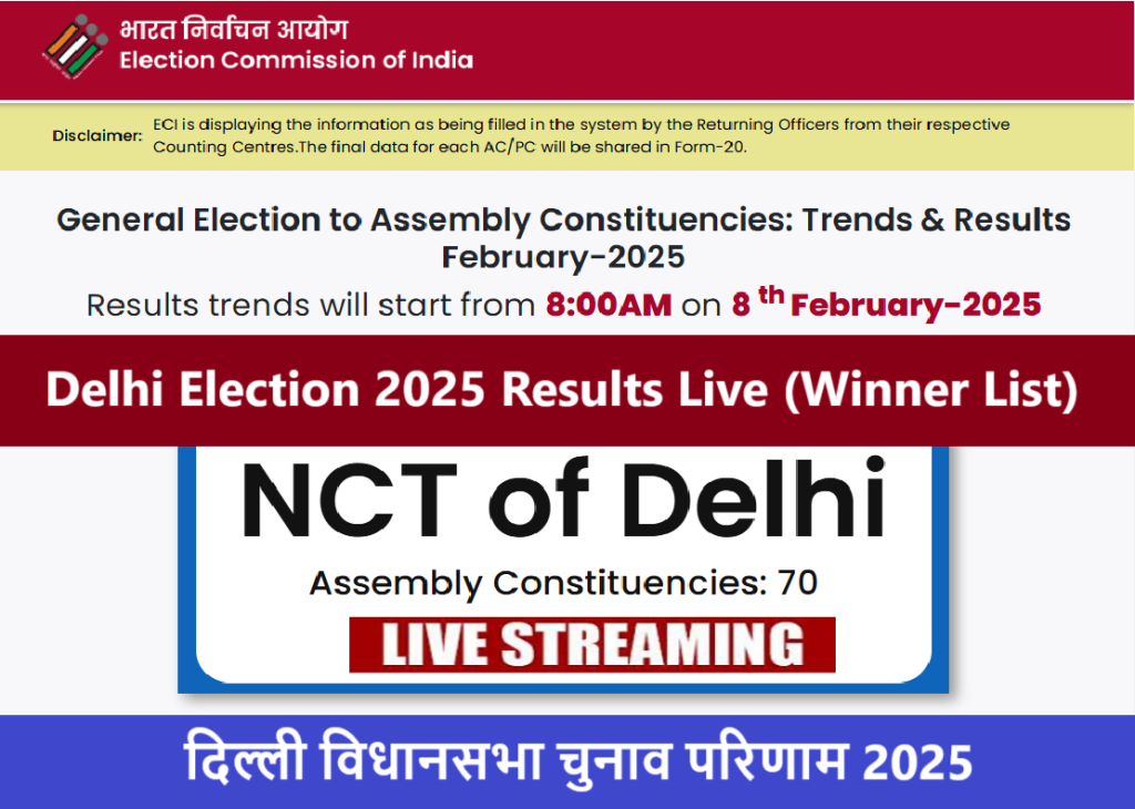 Delhi Election 2025 Results Live (Constituency Wise) results.eci.gov.in